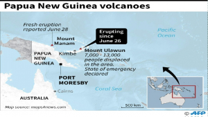 Papua New Guinea volcanoes