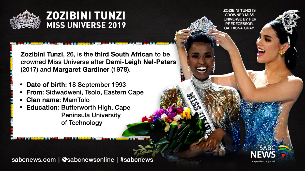 2021 Is The Year Of Miss South Africa