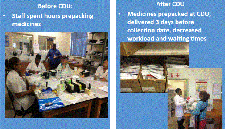 Department spokesperson, Mark van den Heever, says the CDU dispatches almost 400 000  medicine parcels a month. 