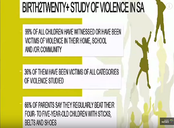 Birth2Twenty study stats