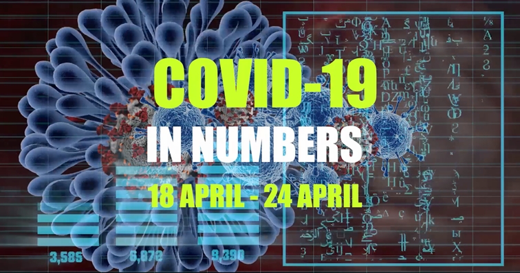 A look at  coronavirus (COVID-19) in numbers.