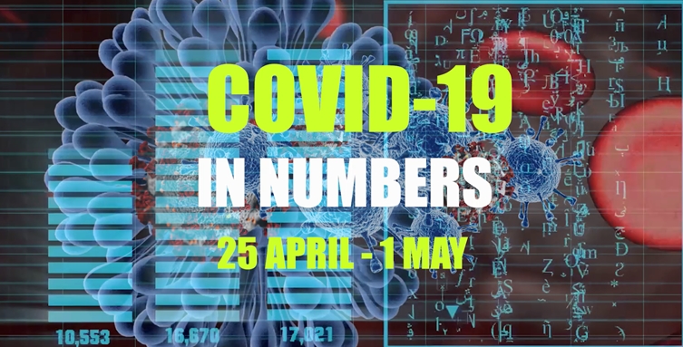 A look at coronavirus (COVID-19) in numbers.