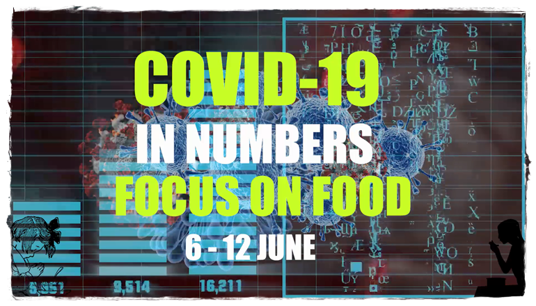 This week, we look at the impact of COVID-19 on food security.