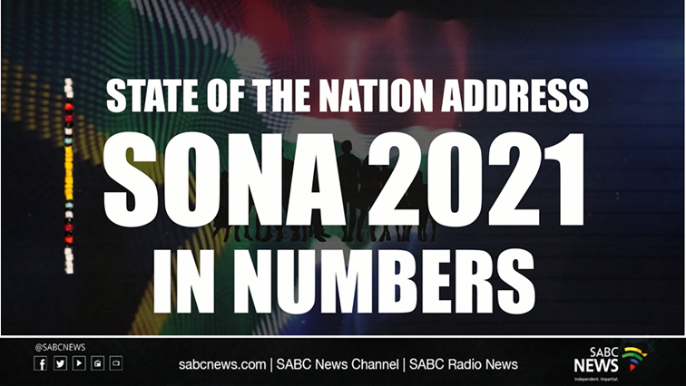 Highlights of key numbers from the SONA 2021.