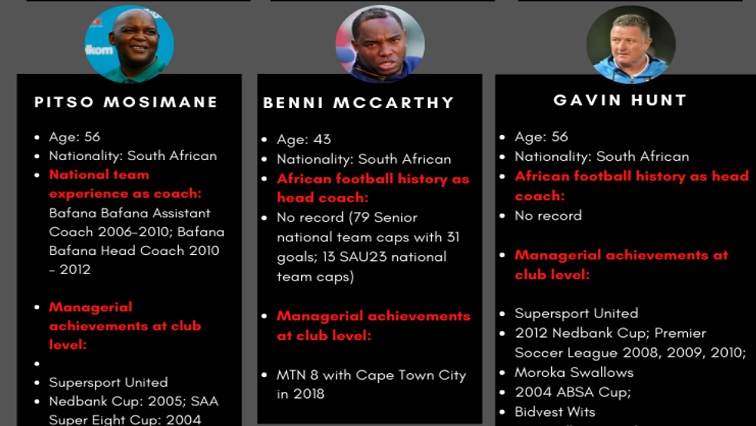 Pitso Mosimane, Gavin Hunt and McCarthy are some of the South African- born coaches who've been named as possible replacements for Molefi Ntseki.